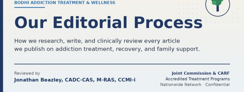 Our Editorial Process at Bodhi Addiction Treatment & Wellness — reviewed by Jonathan Beazley, CADC-CAS, M-RAS, CCMI-i. Joint Commission and CARF accredited programs in our nationwide network.